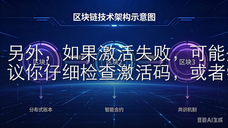 另外，如果激活失败，可能是由于激活码错误或者网络问题，建议你仔细检查激活码，或者尝试在不同的网络环境下激活。